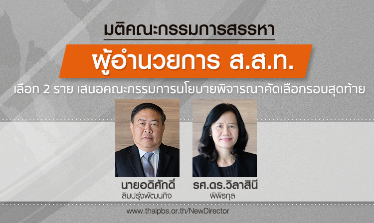 รายชื่อผู้สมัครผ่านการคัดเลือก รอบที่ 1 ในการสรรหาเข้าดำรงตำแหน่ง ผอ. ส.ส.ท.<