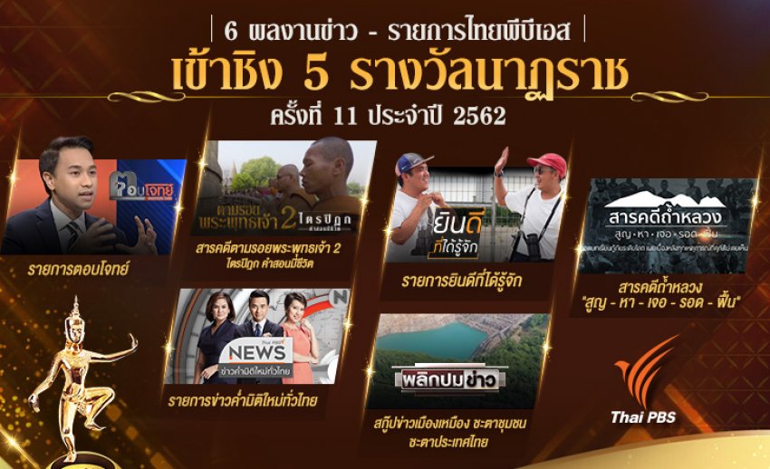 6 ผลงานข่าว - รายการไทยพีบีเอส เข้าชิง 5 รางวัลนาฏราช ครั้งที่ 11 ประจำปี 2562