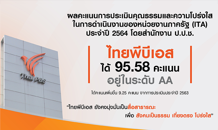 ไทยพีบีเอส ได้ 95.58 คะแนน ระดับ AA จากการประเมิน ITA ประจำปี 2564<