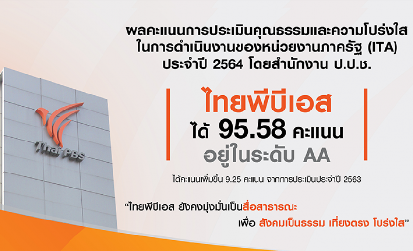 ไทยพีบีเอส ได้ 95.58 คะแนน ระดับ AA จากการประเมิน ITA ประจำปี 2564