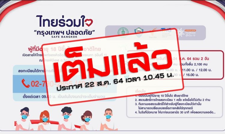 ประกาศปิดรับลงทะเบียนจองคิวฉีดวัคซีนทางโทรศัพท์ เนื่องจากผู้จองเต็มจำนวนแล้ว<