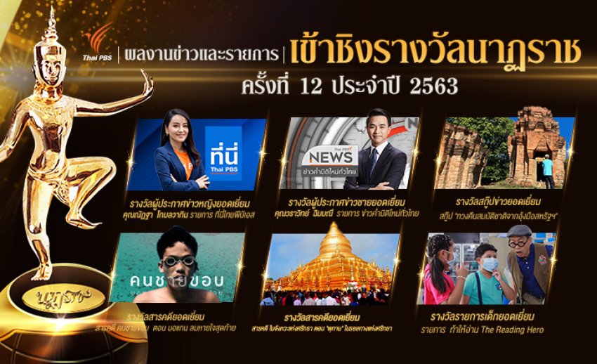 ลุ้น! ข่าว - รายการ ไทยพีบีเอส ติดโผเข้าชิง 6 รางวัลนาฏราช ครั้งที่ 12